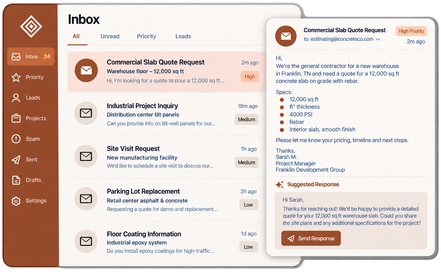Commercial email response dashboard